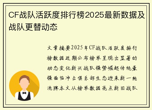 CF战队活跃度排行榜2025最新数据及战队更替动态